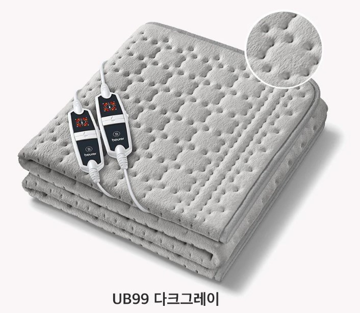 보이로전기요